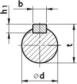 Габаритные и присоединительные размеры планетарного мотор-редуктора ЗМП-31.5, -40, -50 - исполнение фланцевое